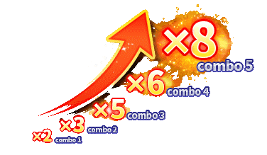Free game-Combo Multiplier